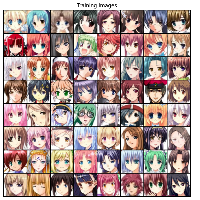 waifus!